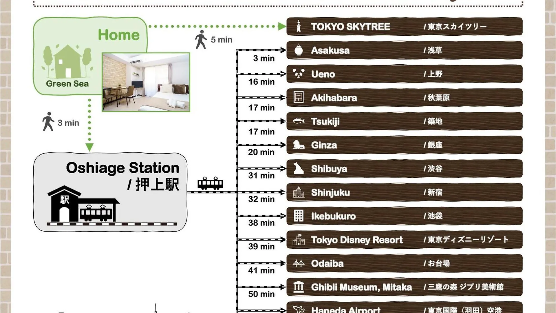 Green Sea Oshiage 5F Prefektura Tokio Japonsko