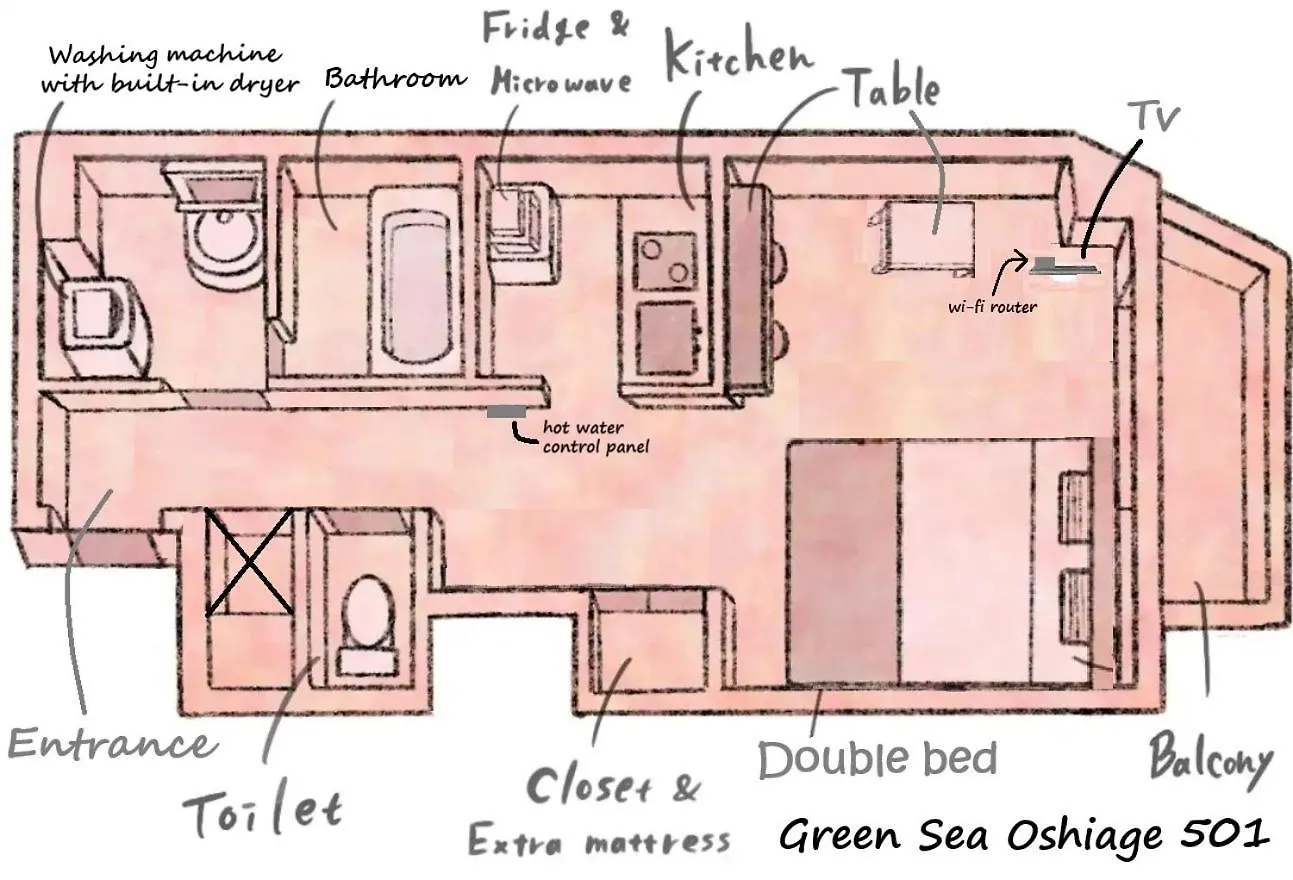Green Sea Oshiage 5F Prefektura Tokio 0*,  Japonsko